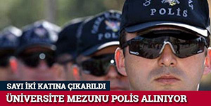 ÜNİVERSİTE MEZUNU POLİS ALINIYOR!
