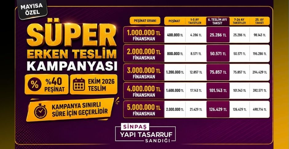 SÜPER ERKEN TESLİM KAMPANYASI